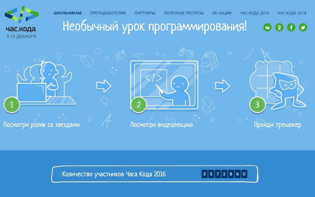 Часы кода. Час кода. Всероссийская акция час кода. Час кода урок. Час кода 2014.